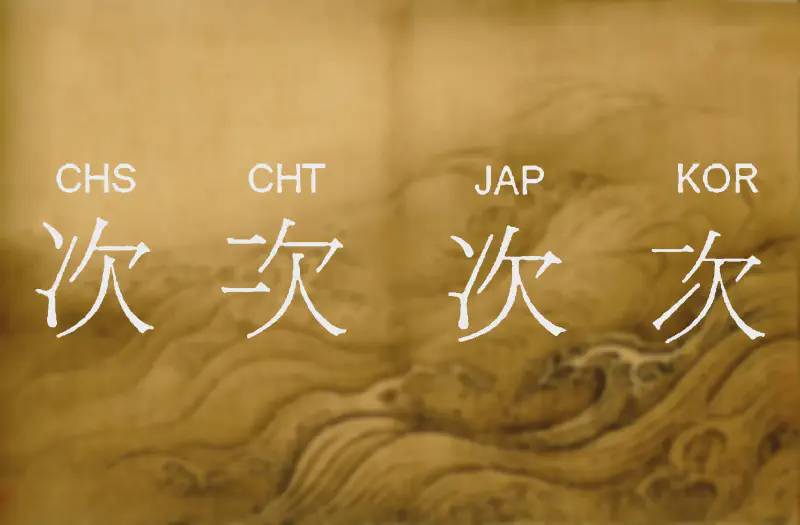 Featured image of post Hugo i18n 多语言汉字字形的处理与配置